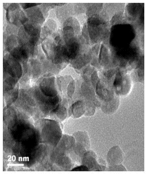 Preparation method of anatase black nano titanium oxide powder