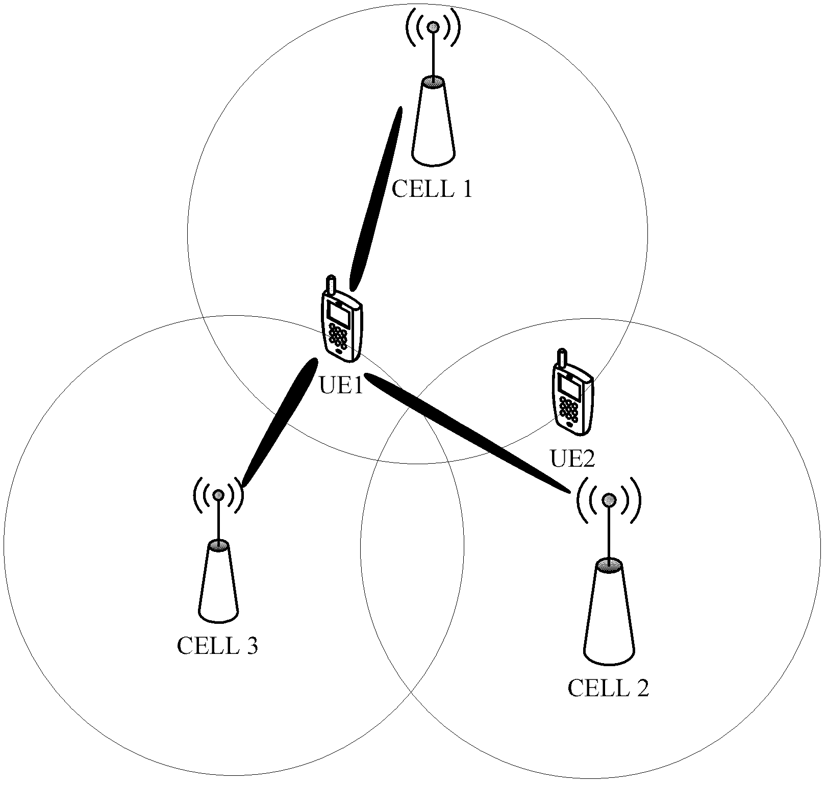 Method and device for generating DMRS scramble sequence