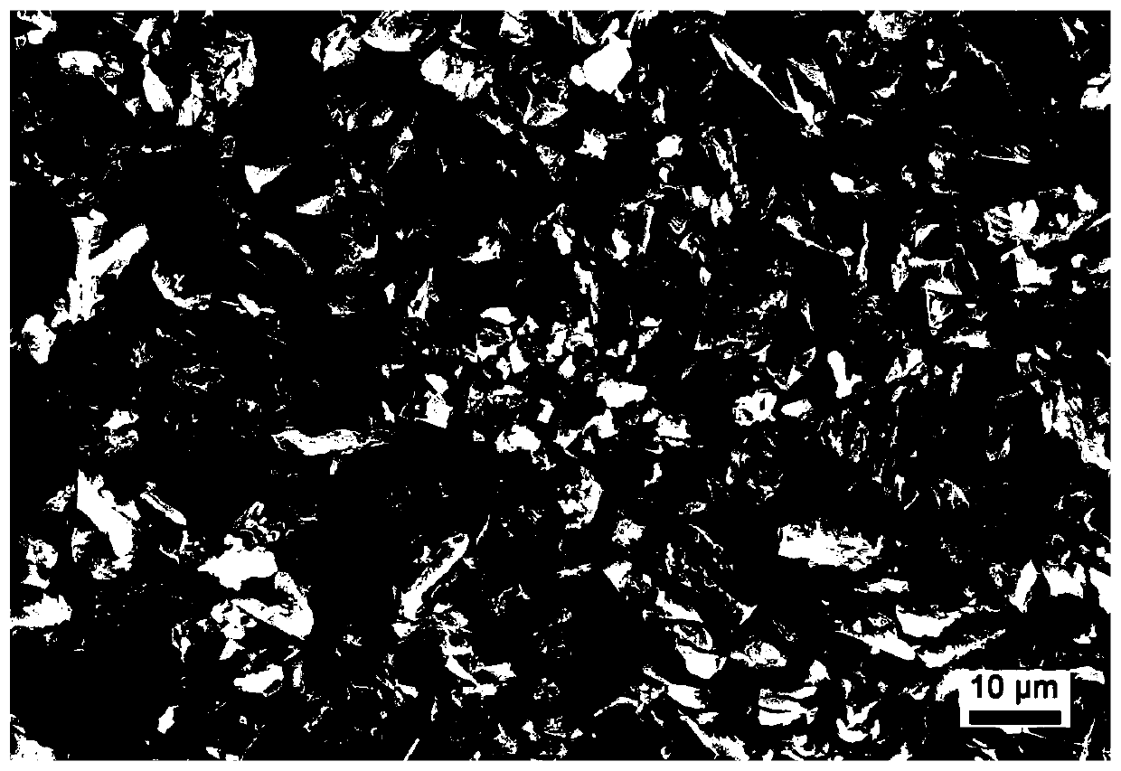 Preparation method and gas separation application of copper-based microporous metal organic framework material