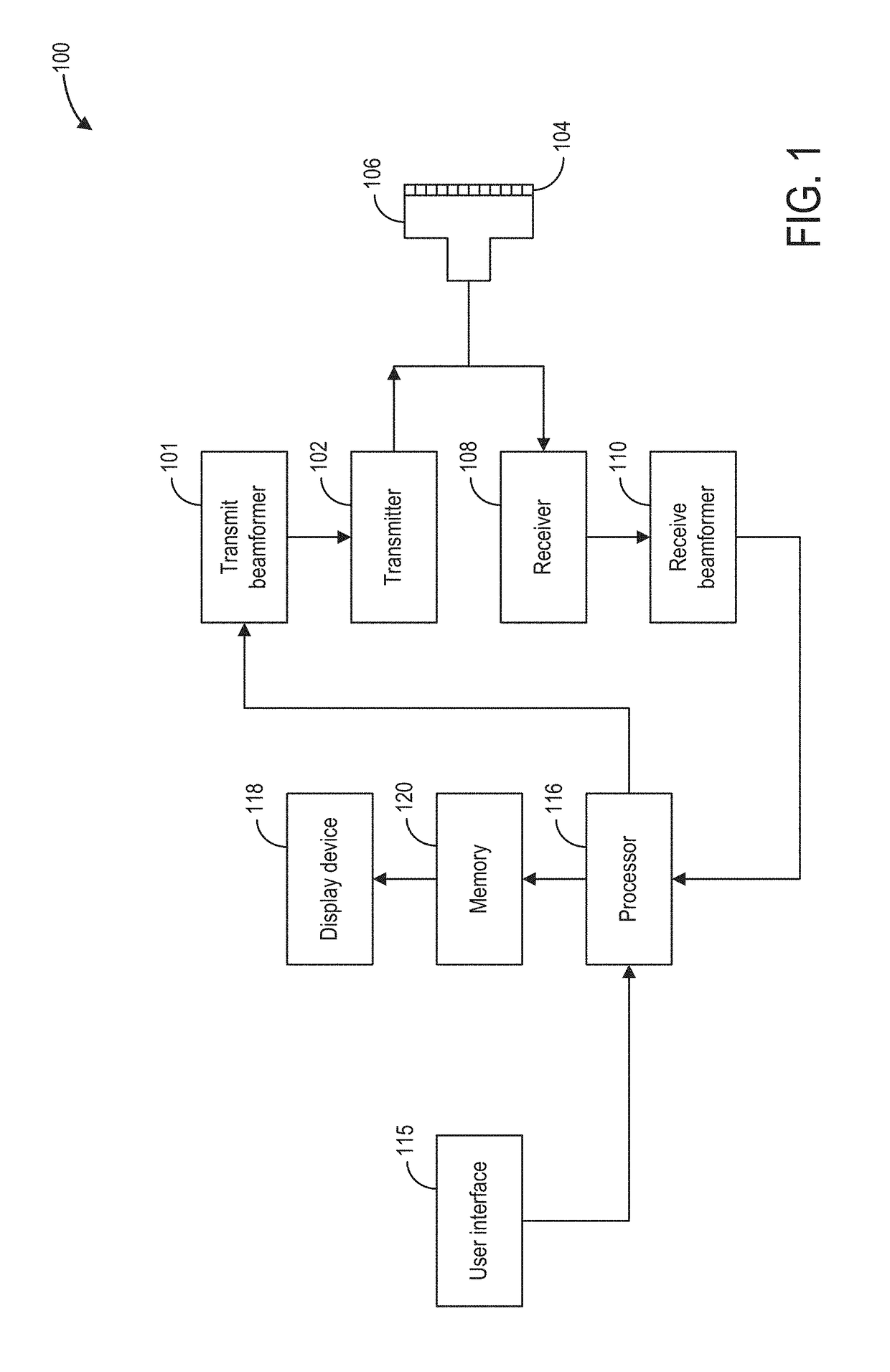 Methods and system for shading a two-dimensional ultrasound image