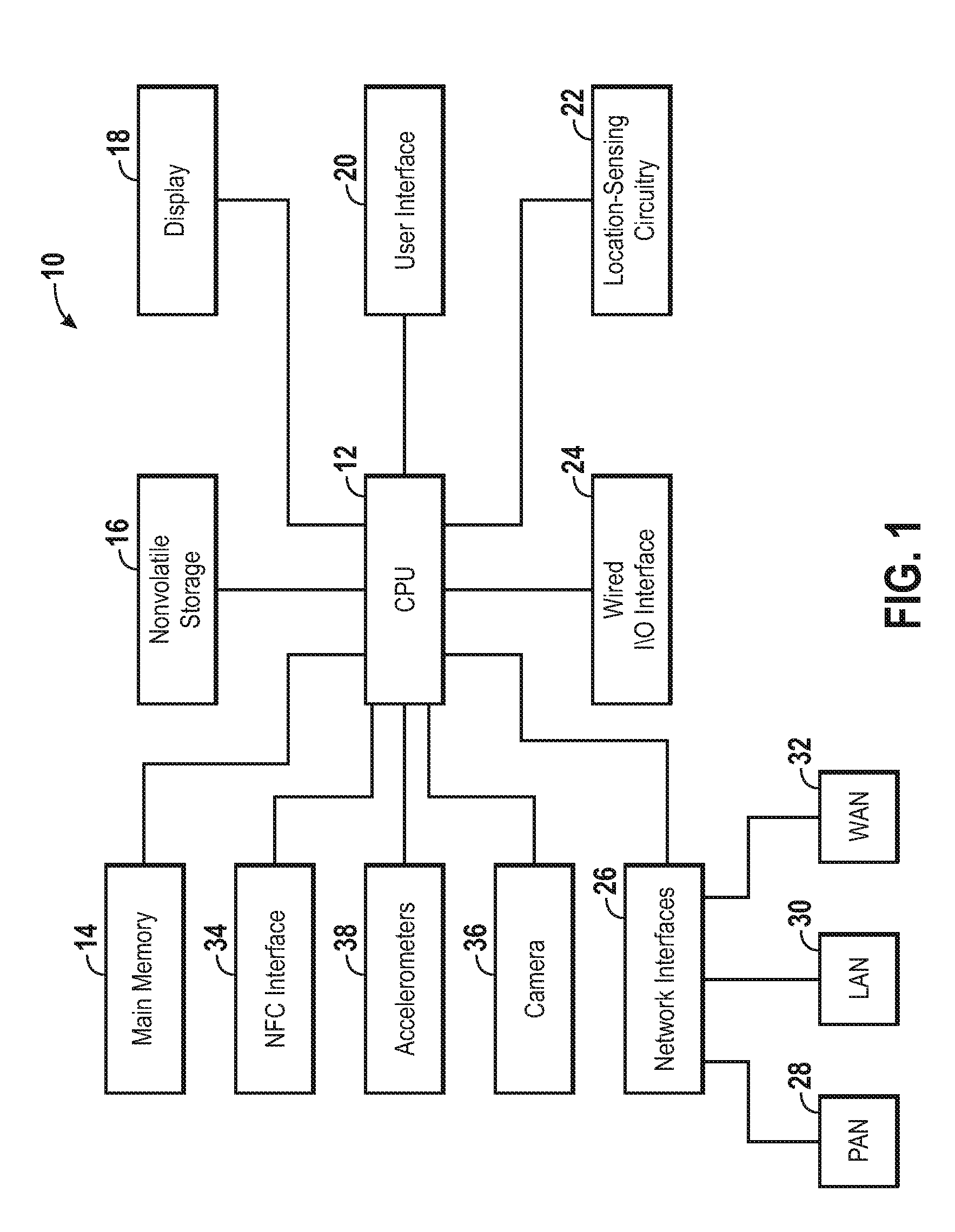 System and method for providing event-related incentives