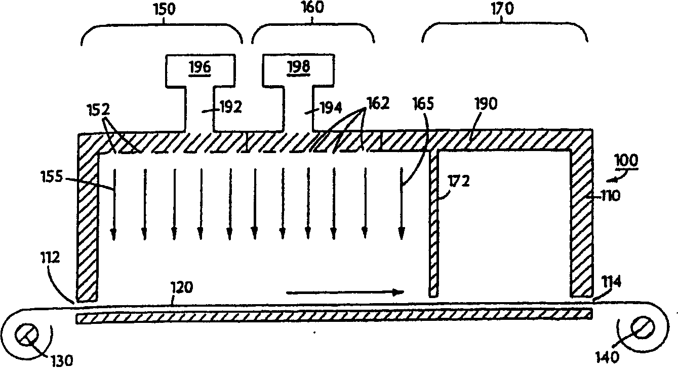 Superconductor method and reactor