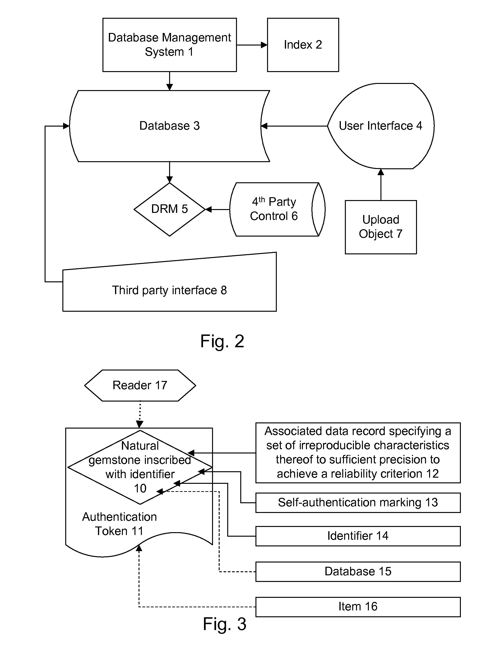 Database system and method for tracking goods