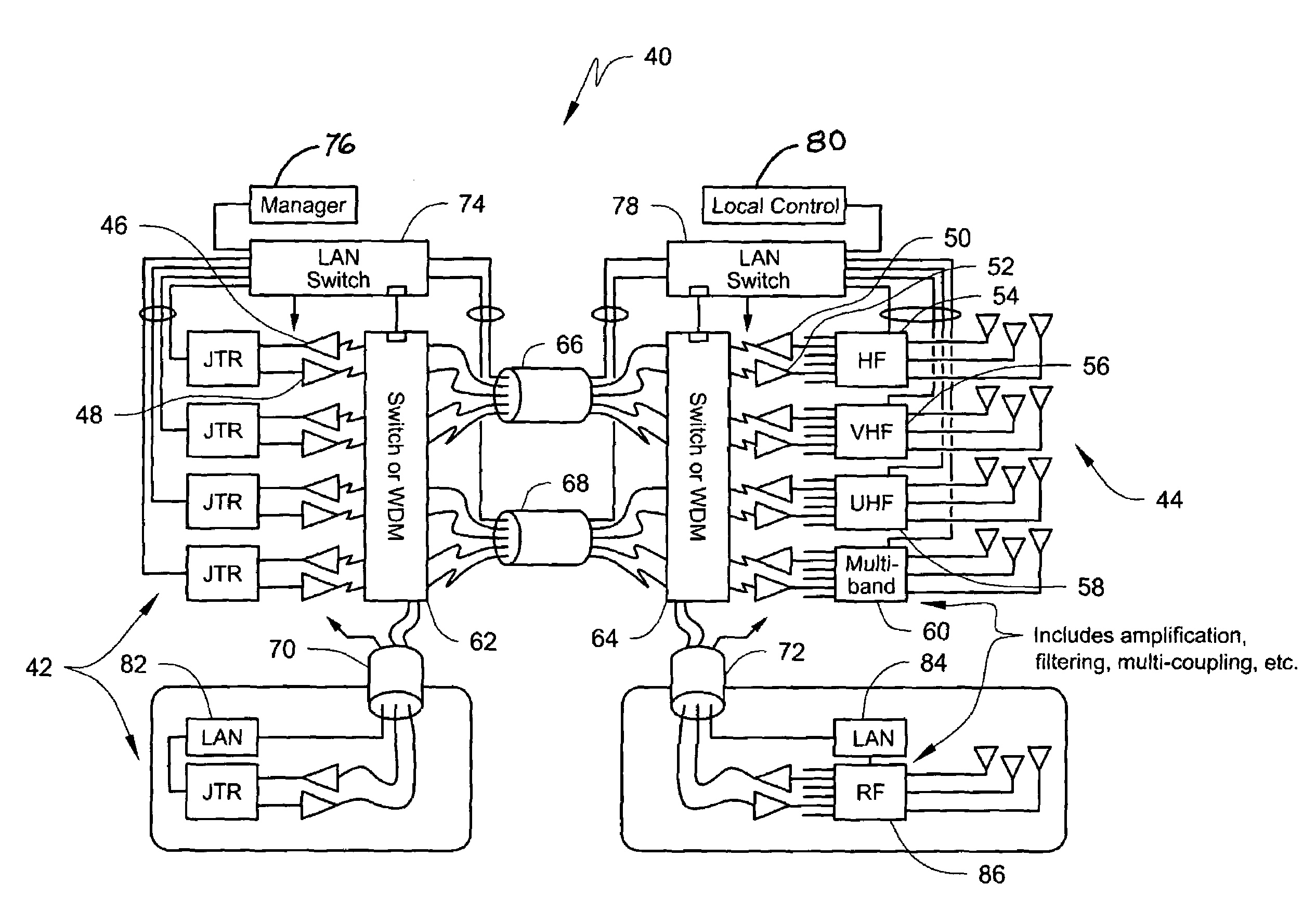 Fiber optic radio frequency distribution system