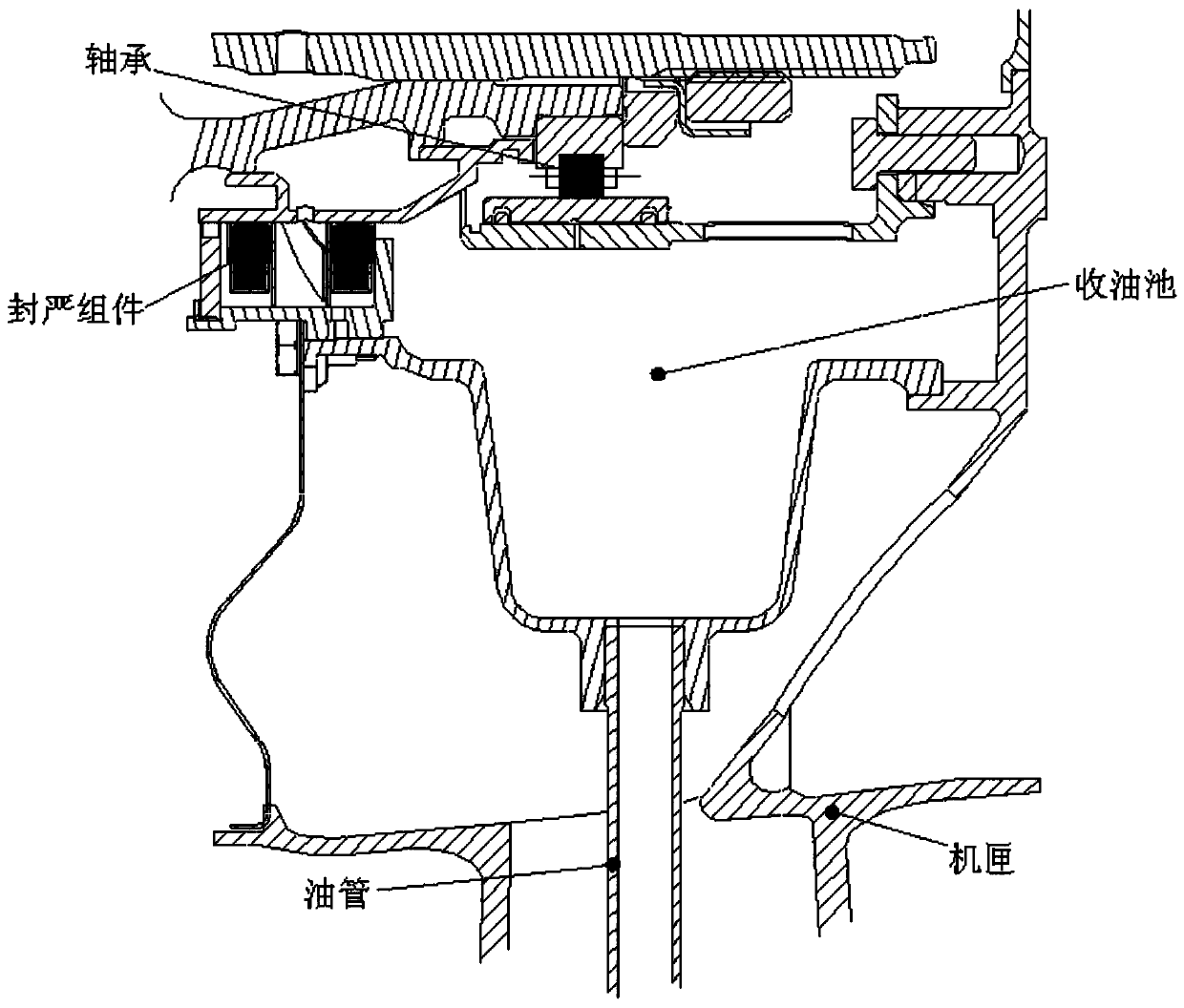 Bearing oil return structure