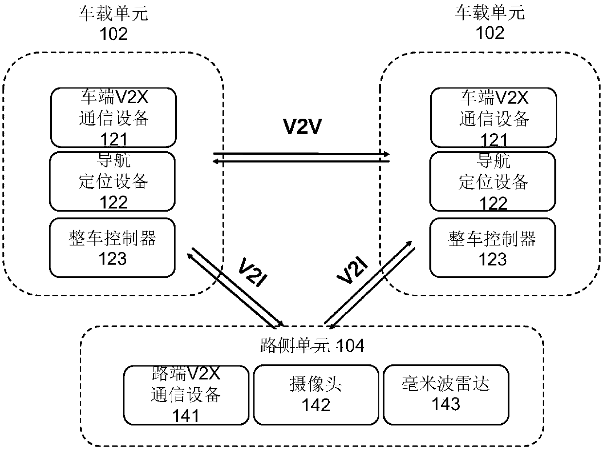 Intersection collision prevention and warning apparatus and method