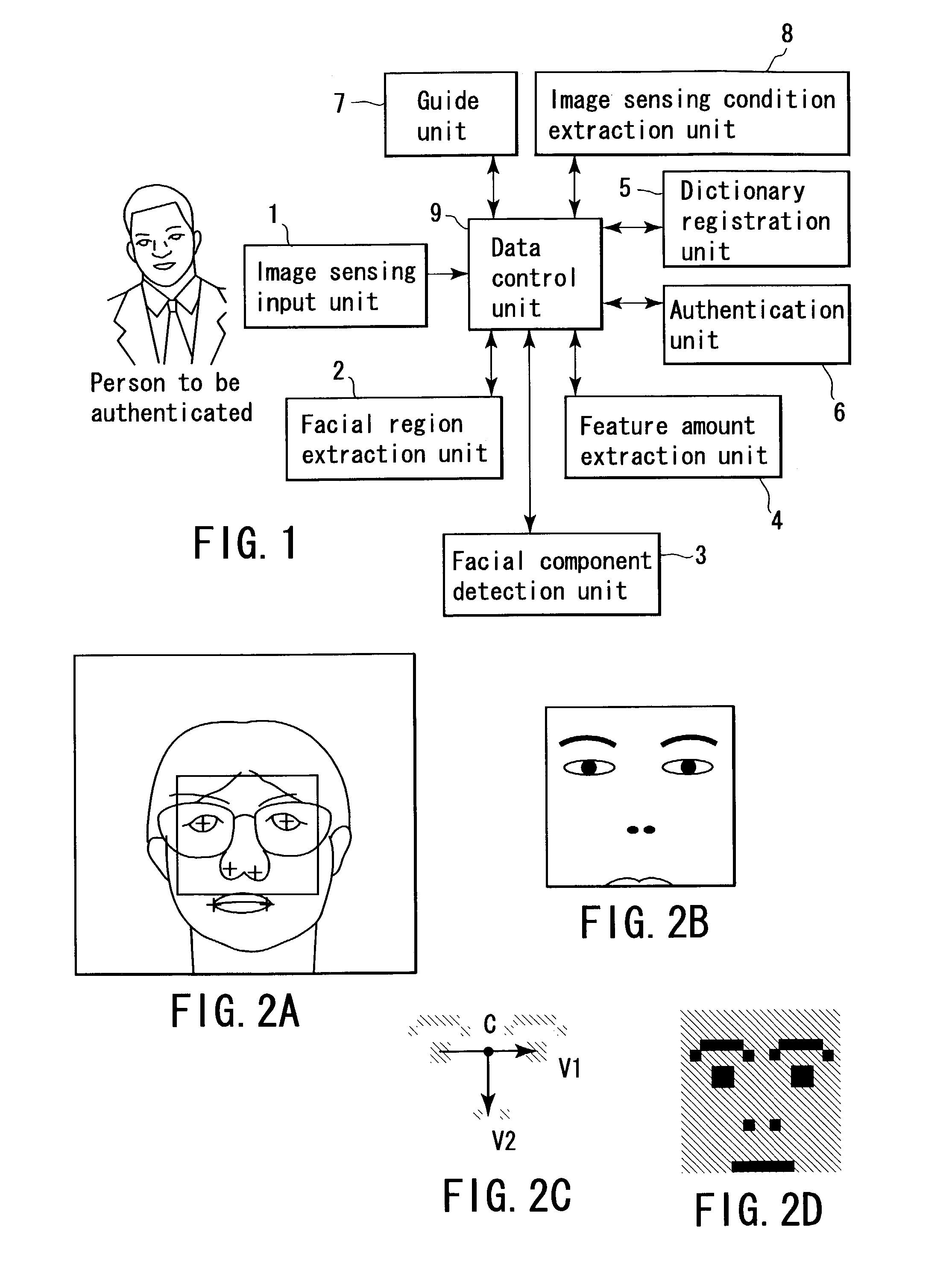 Personal authentication apparatus and personal authentication method