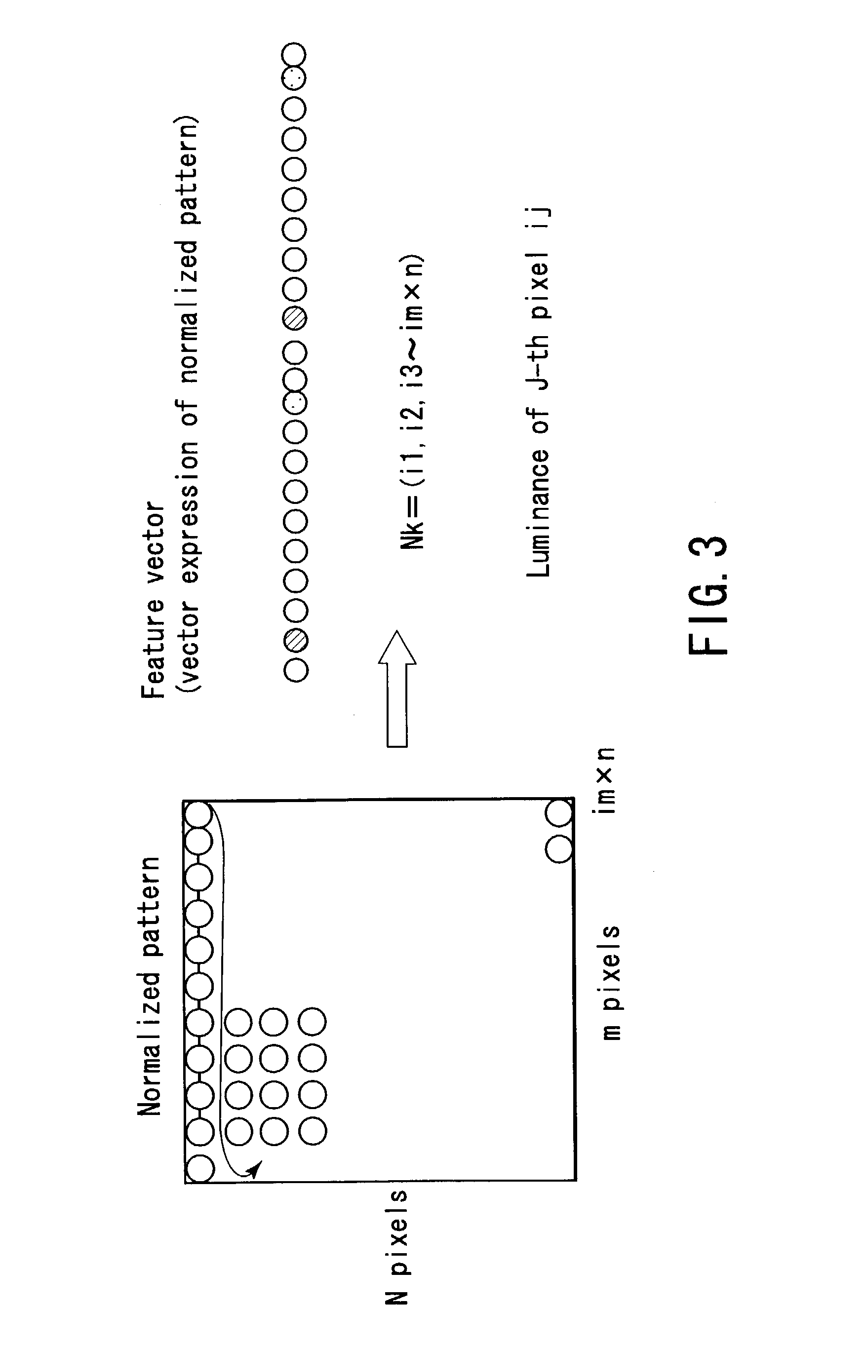 Personal authentication apparatus and personal authentication method