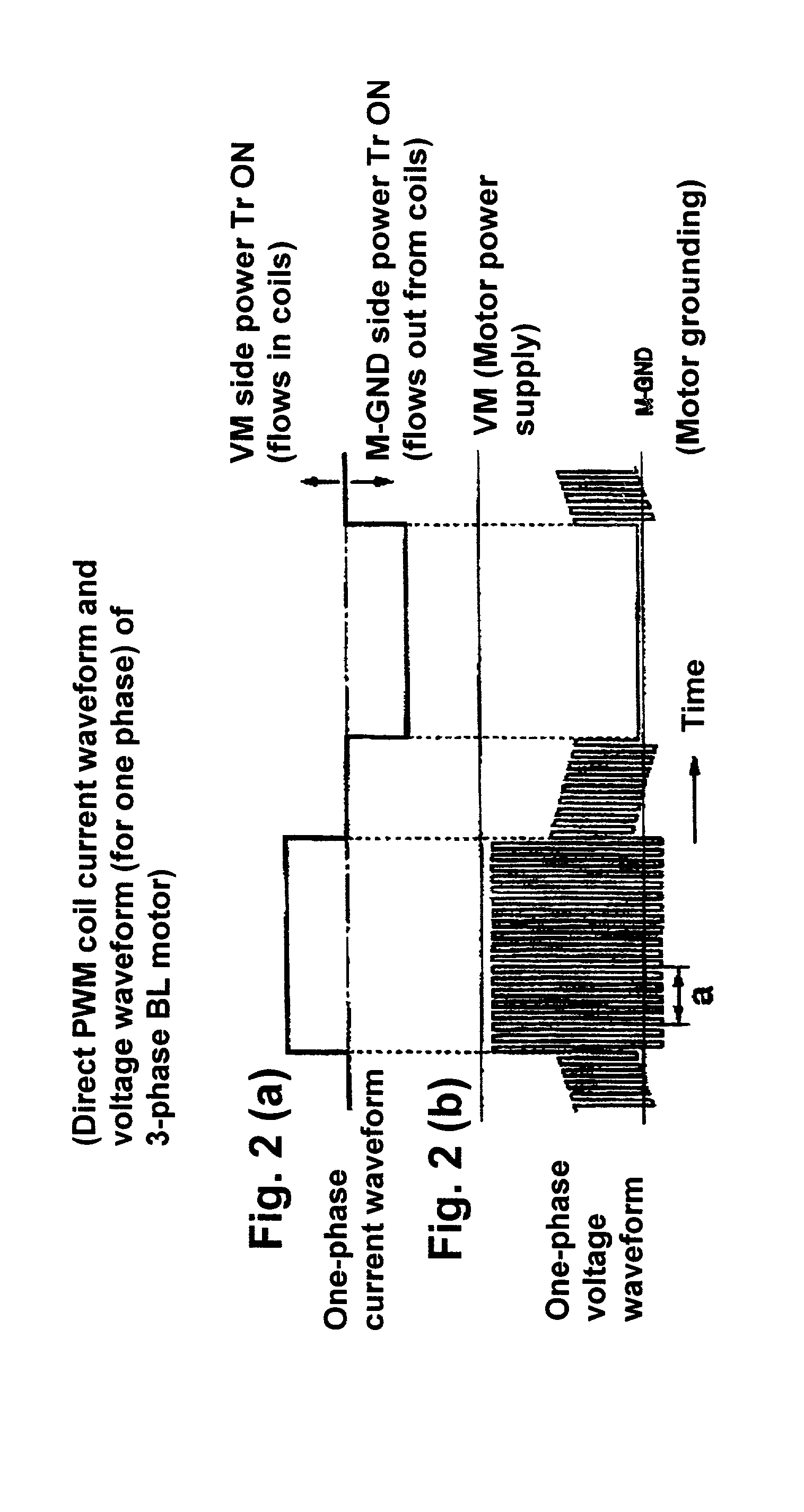 Method for driving motors and apparatus for driving motors