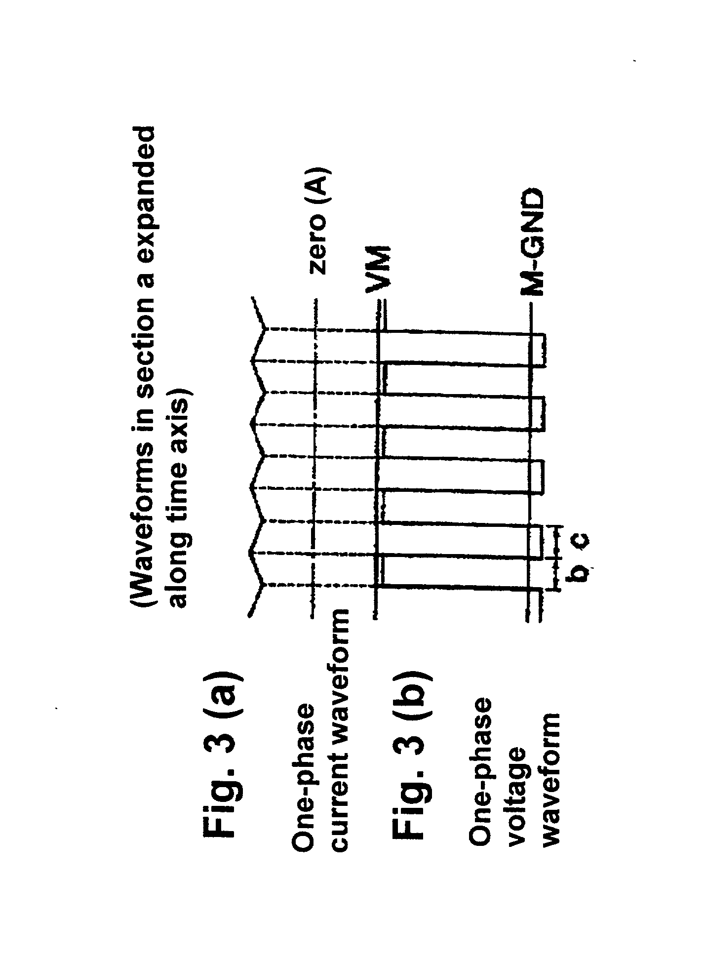 Method for driving motors and apparatus for driving motors