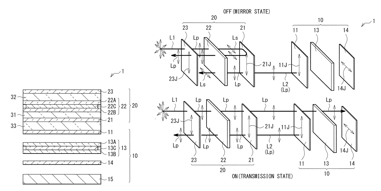 Optical device, display unit, and electronic apparatus