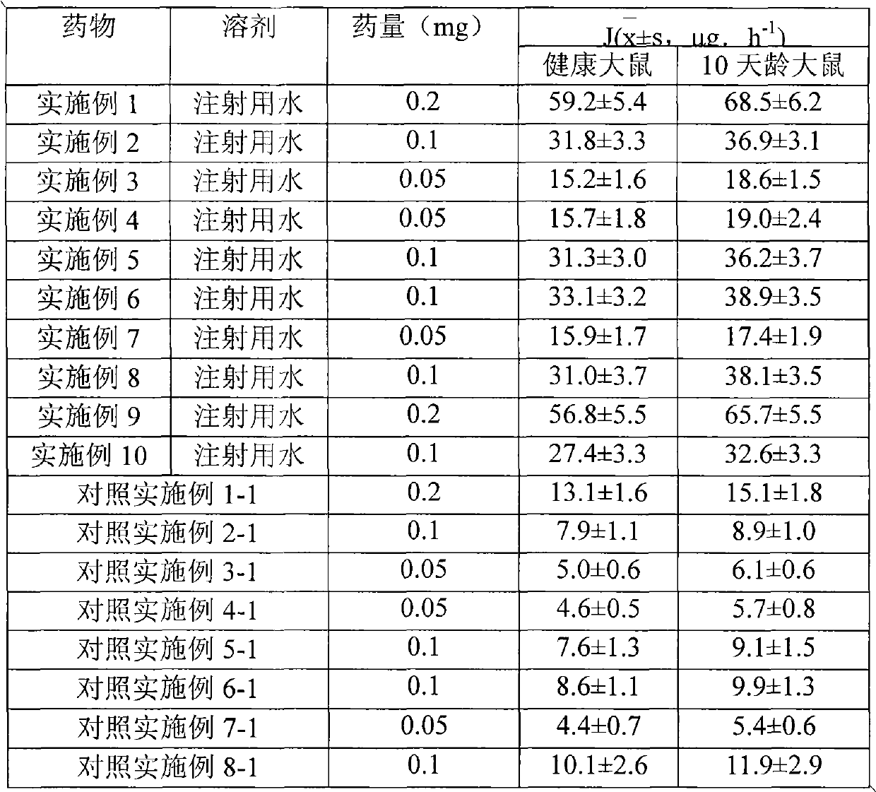 Adjuvant-containing methylprednisolone aceponate separation type water suspension agent drug for treating skin diseases