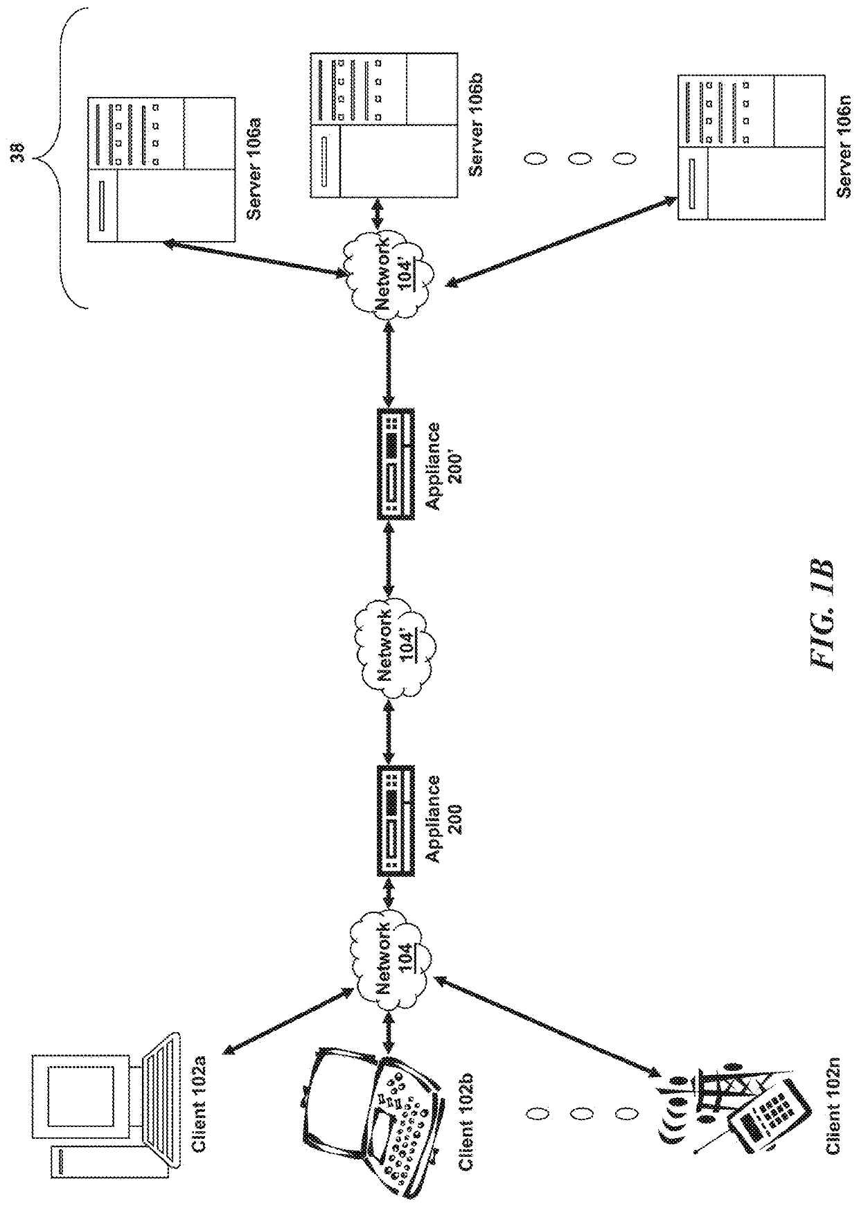 Systems and methods for quality of experience for interactive application in hybrid wan