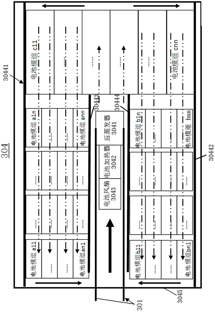 Power battery group of electric vehicle