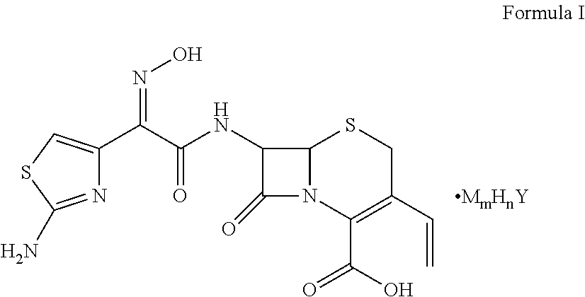 Cefdinir acid double salt and method for producing the same