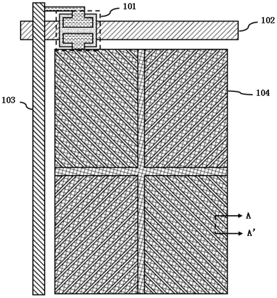 Display panel and display device