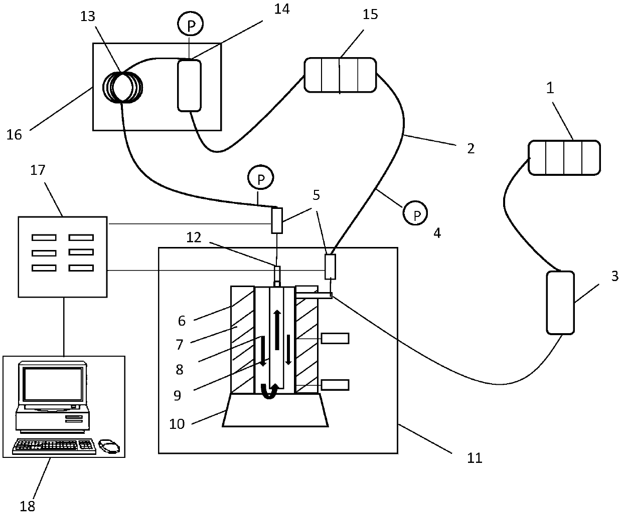 Shaft self-loop heat exchange experiment device and method