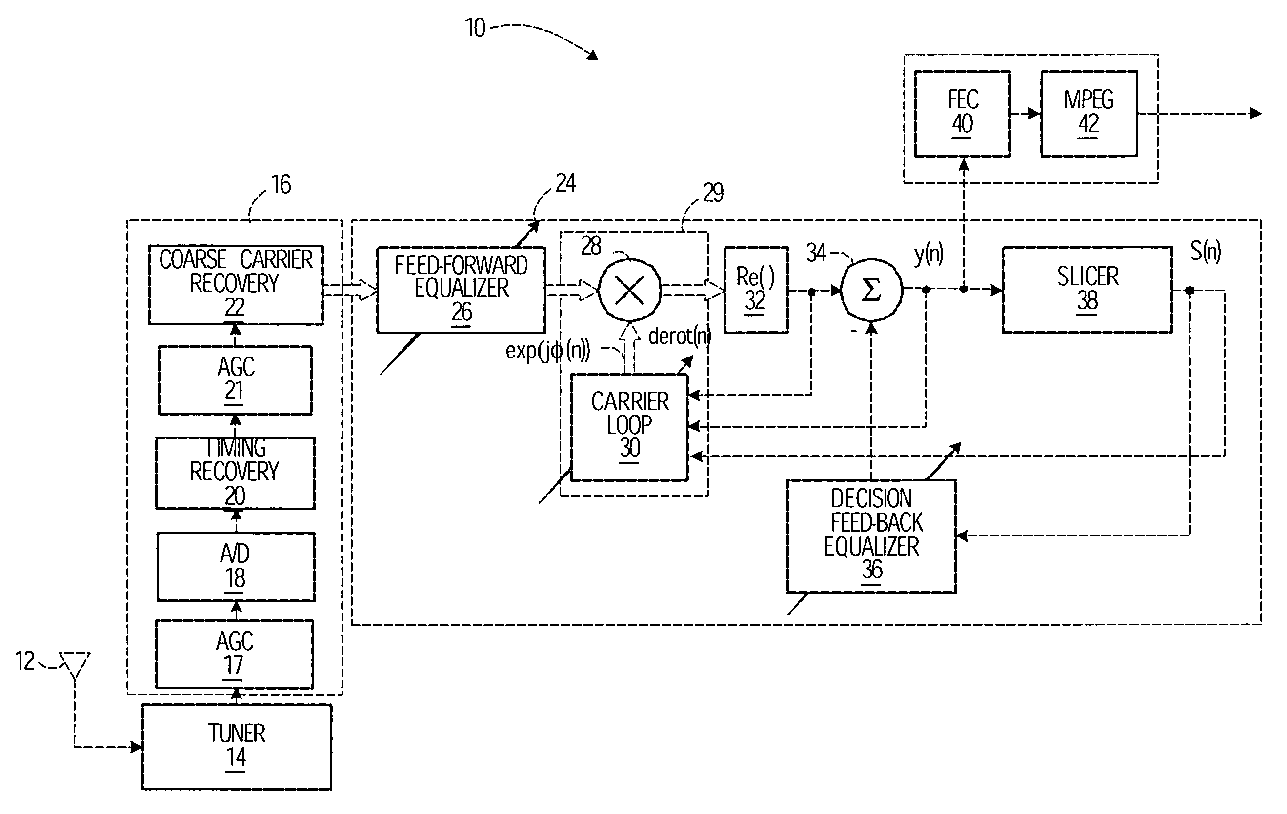 Digital receiver having adaptive carrier recovery circuit