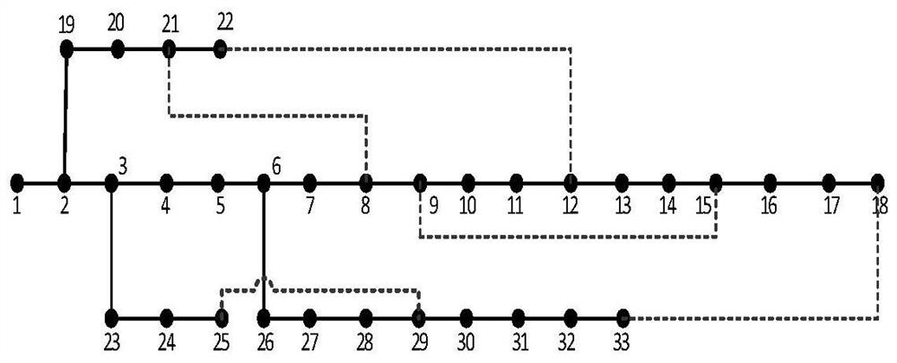 A Method for Topology Identification of Medium Voltage Distribution Network Based on Multiple Measuring Sections