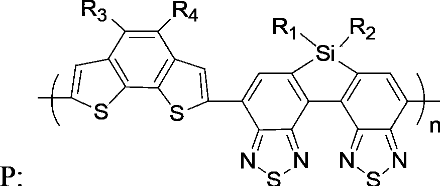 Copolymer containing benzothiophene-silole di(diazosulfide) and preparation method and application thereof