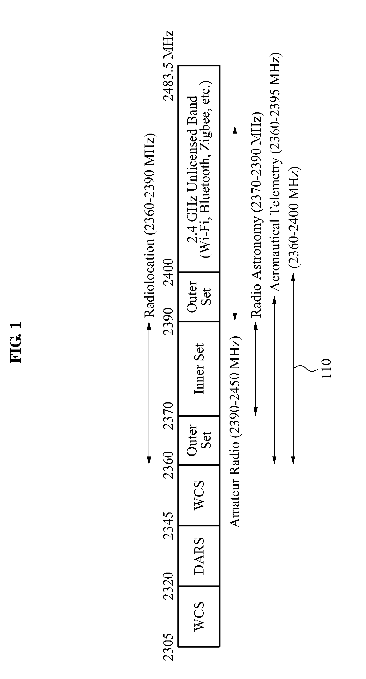 Wireless communication system between medical devices using cognitive technology