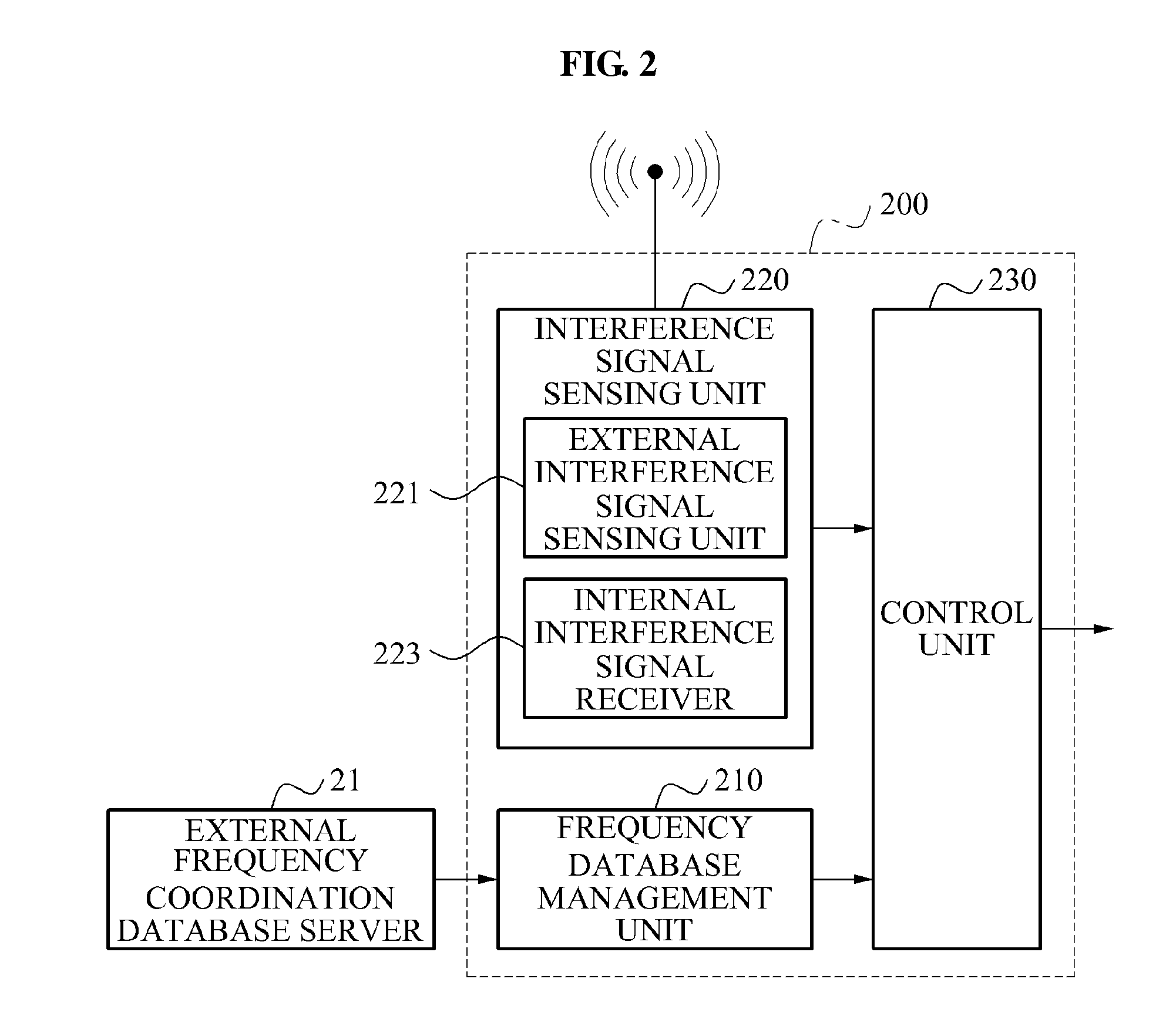 Wireless communication system between medical devices using cognitive technology