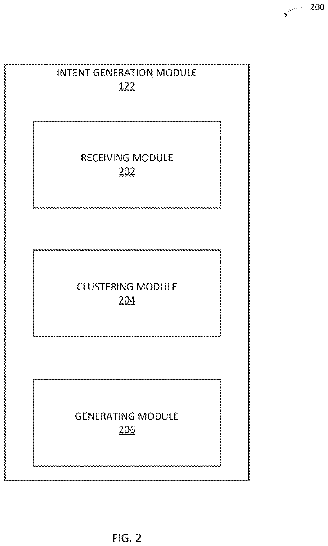 User support with integrated conversational user interfaces and social question answering