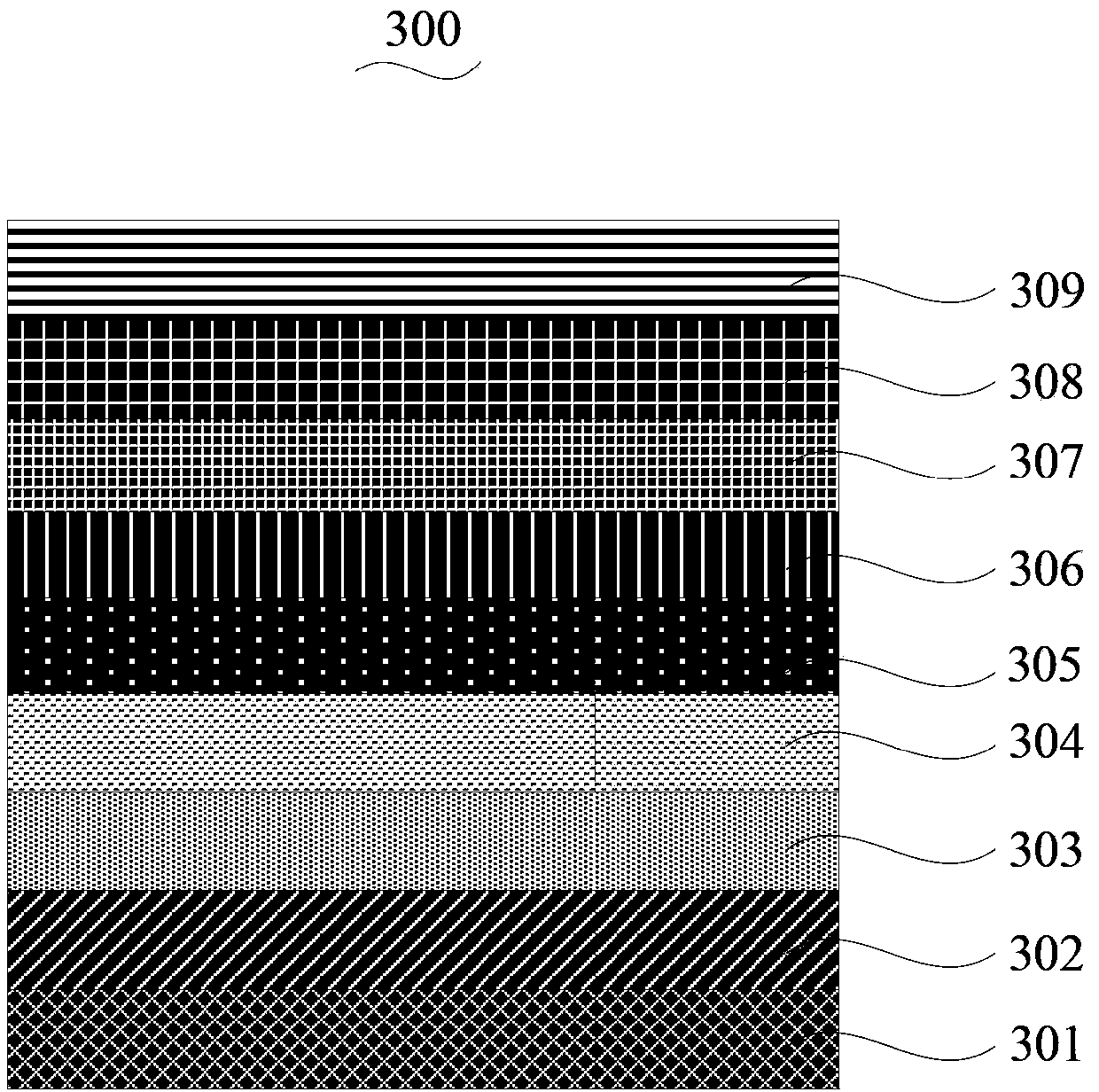 Red phosphorescence iridium complexes, preparing method thereof and organic electroluminescence device