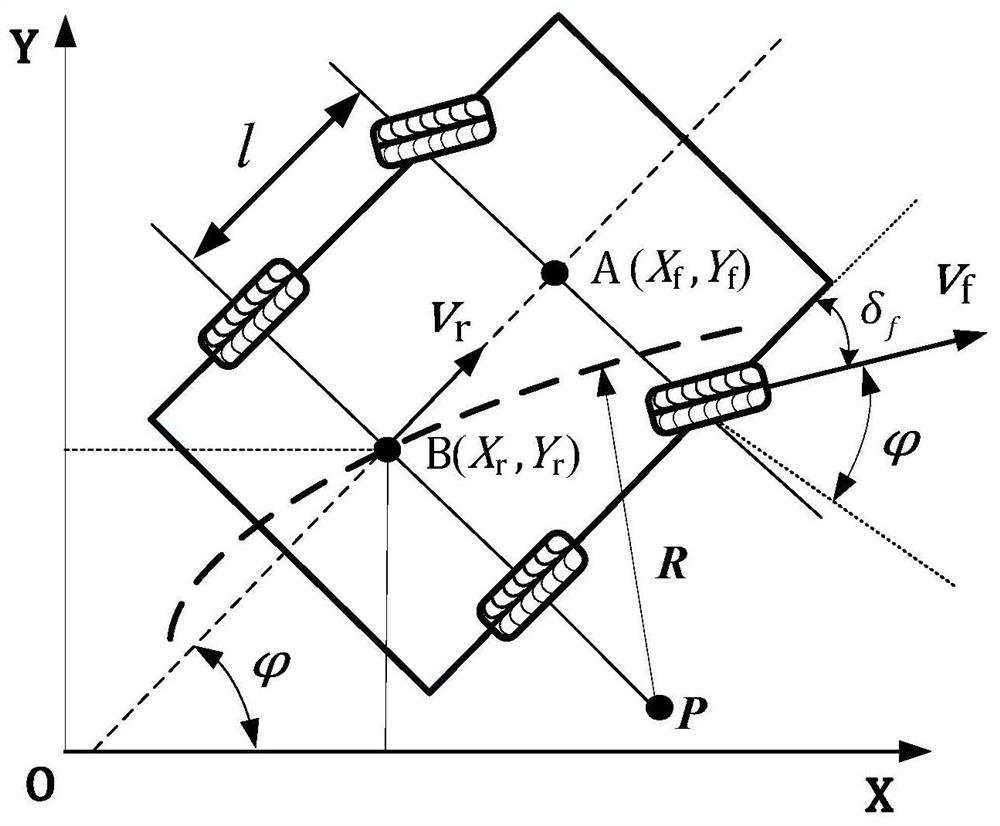 Trajectory tracking control method for unmanned autonomous vehicle