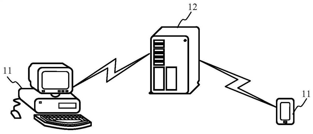 Index data processing method and device, equipment and storage medium