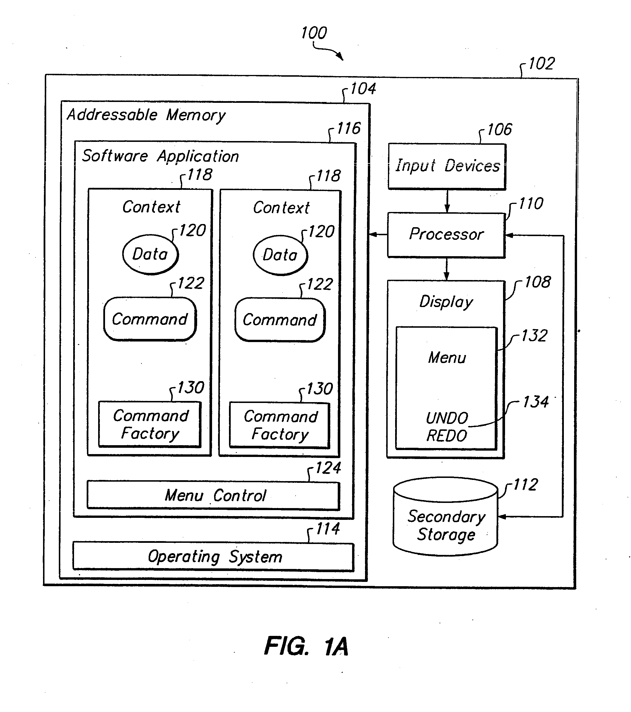 Method and system for synchronous operation of linked command objects