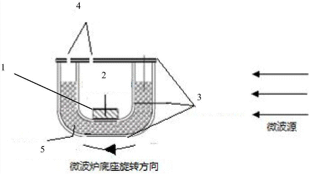 Method for preparing graphene with solid phase assisted microwaves