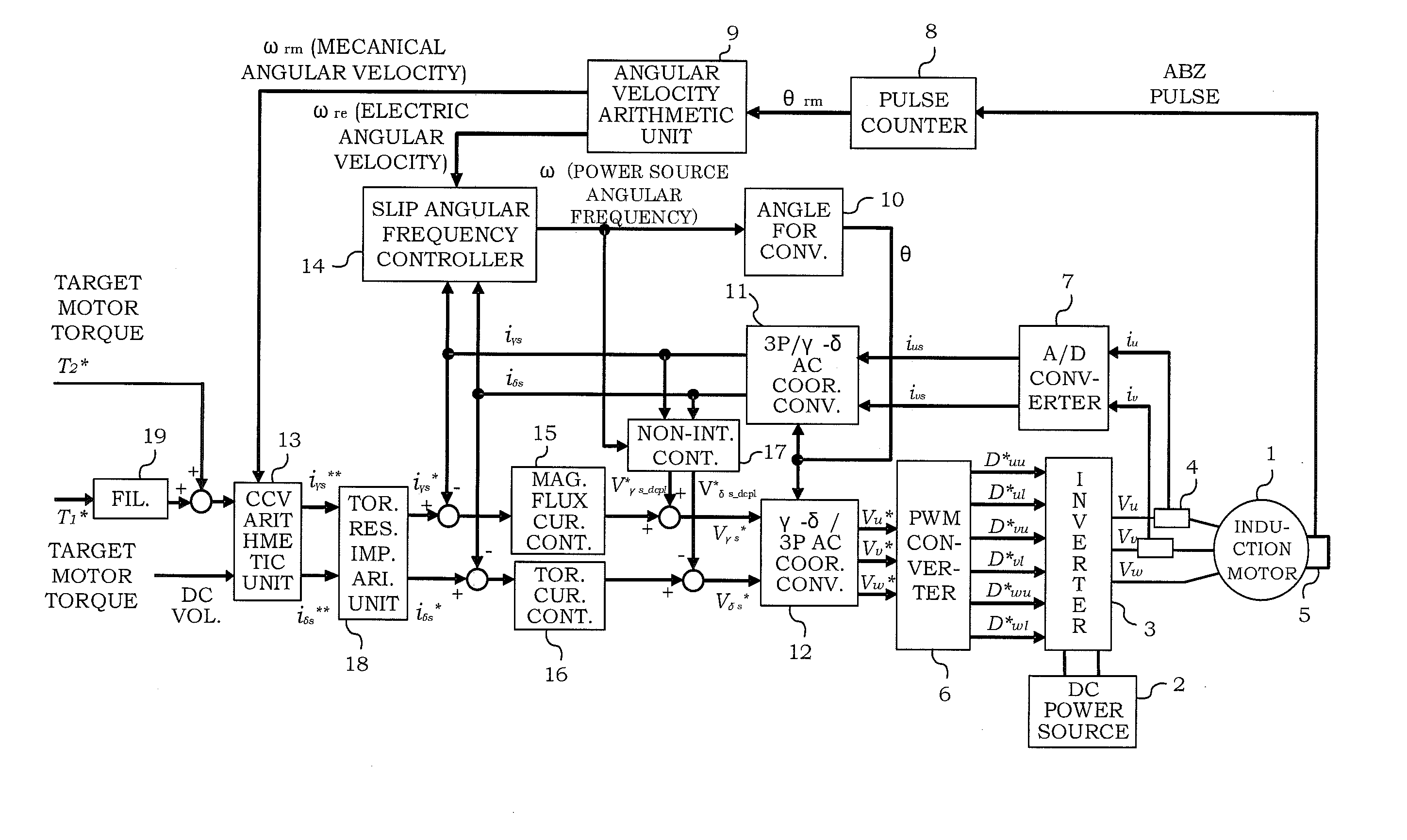 Motor control apparatus and motor control method