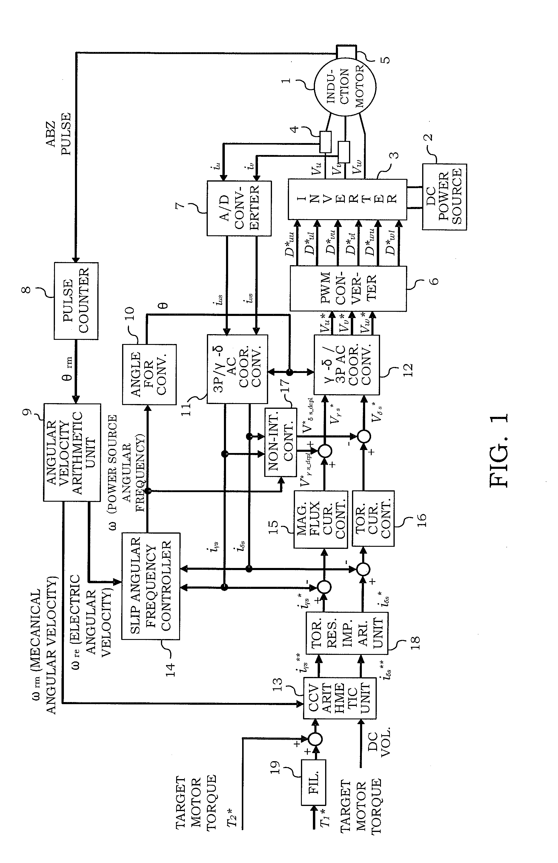 Motor control apparatus and motor control method