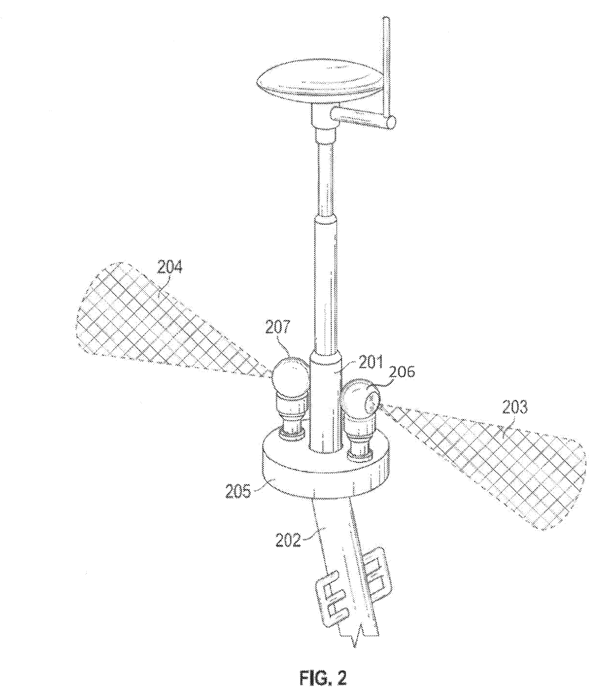 Integrative optics system, device, and method