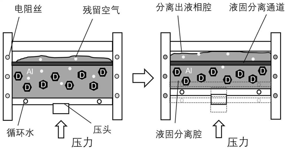 A method for preparing diamond/aluminum composite material by liquid-solid separation