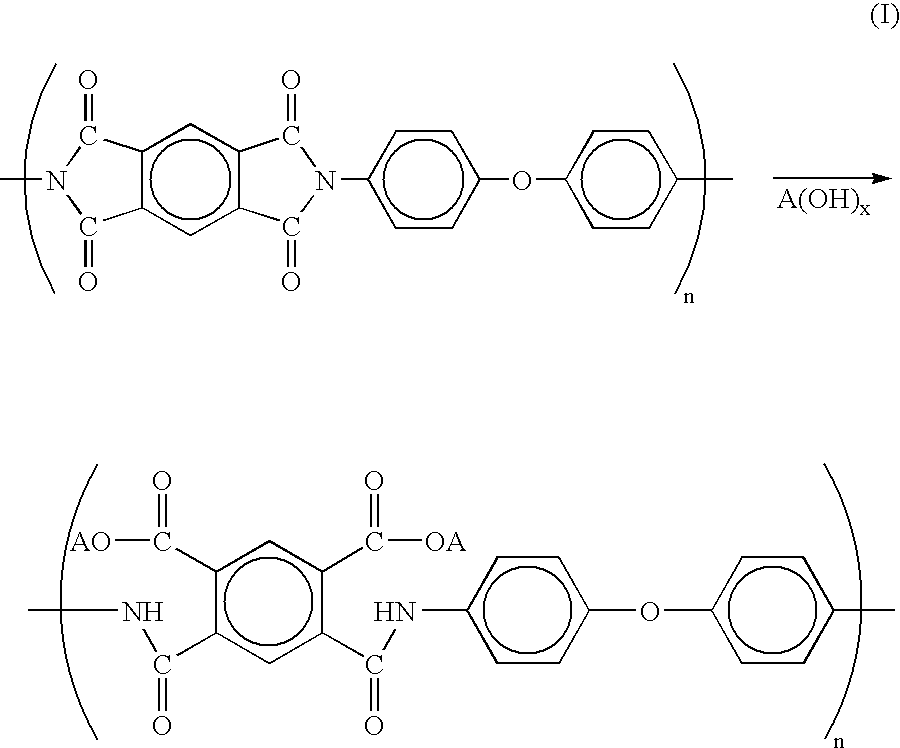 Method for forming inorganic thin film pattern on polyimide resin