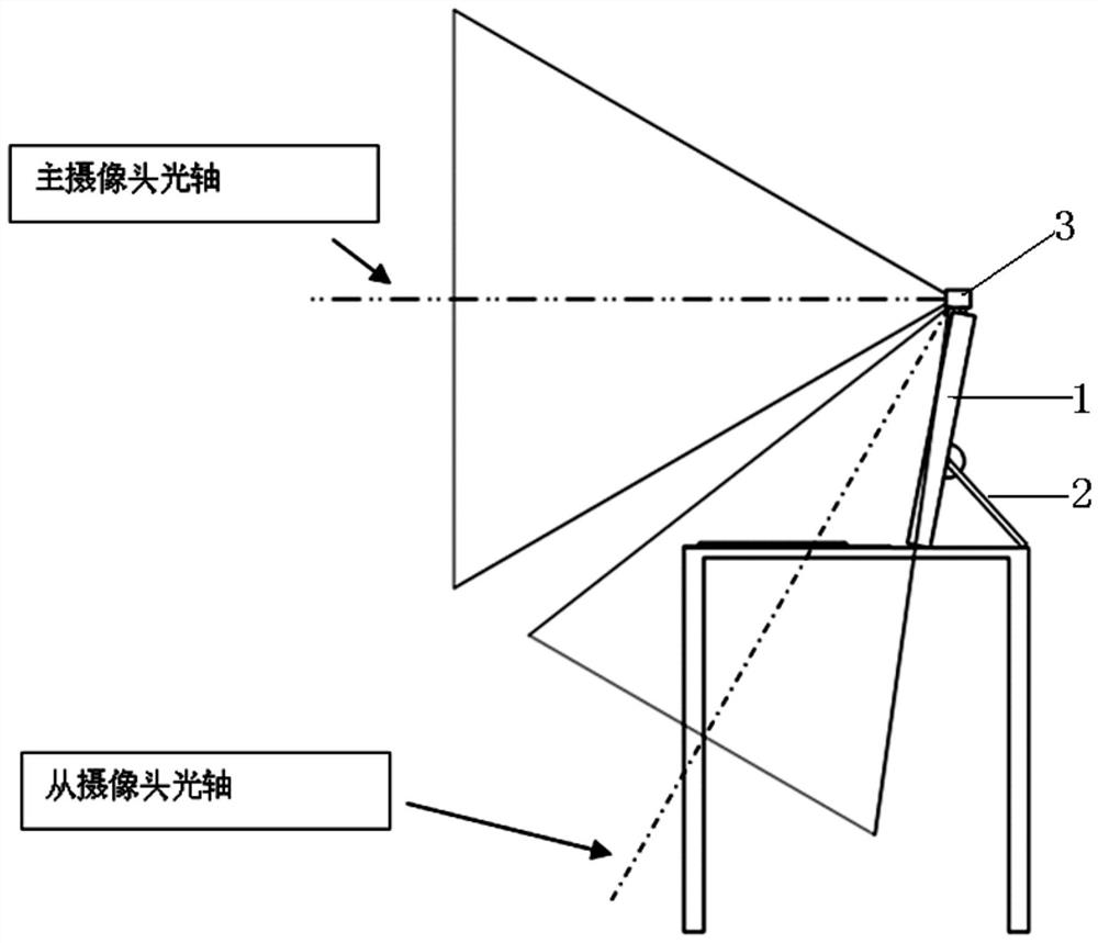 Online video system and method integrating AV video communication and AI object recognition