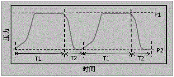 Catalytic adsorption-desorption isomerization method