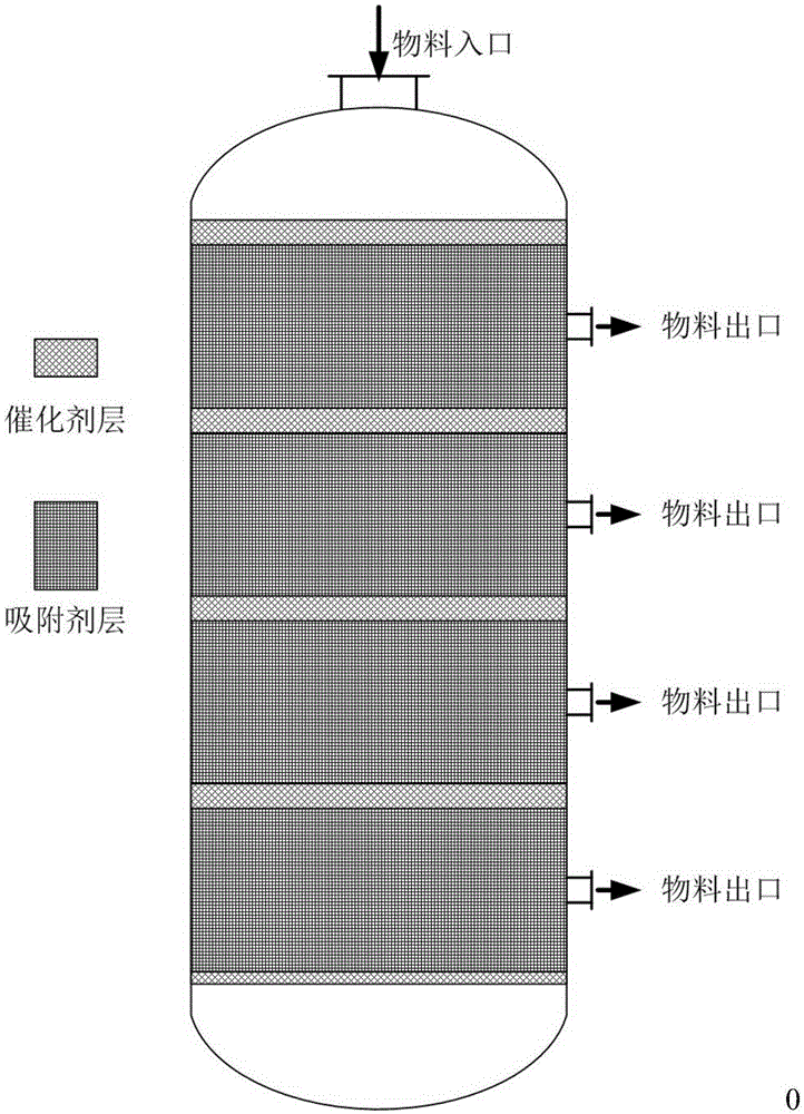 Catalytic adsorption-desorption isomerization method