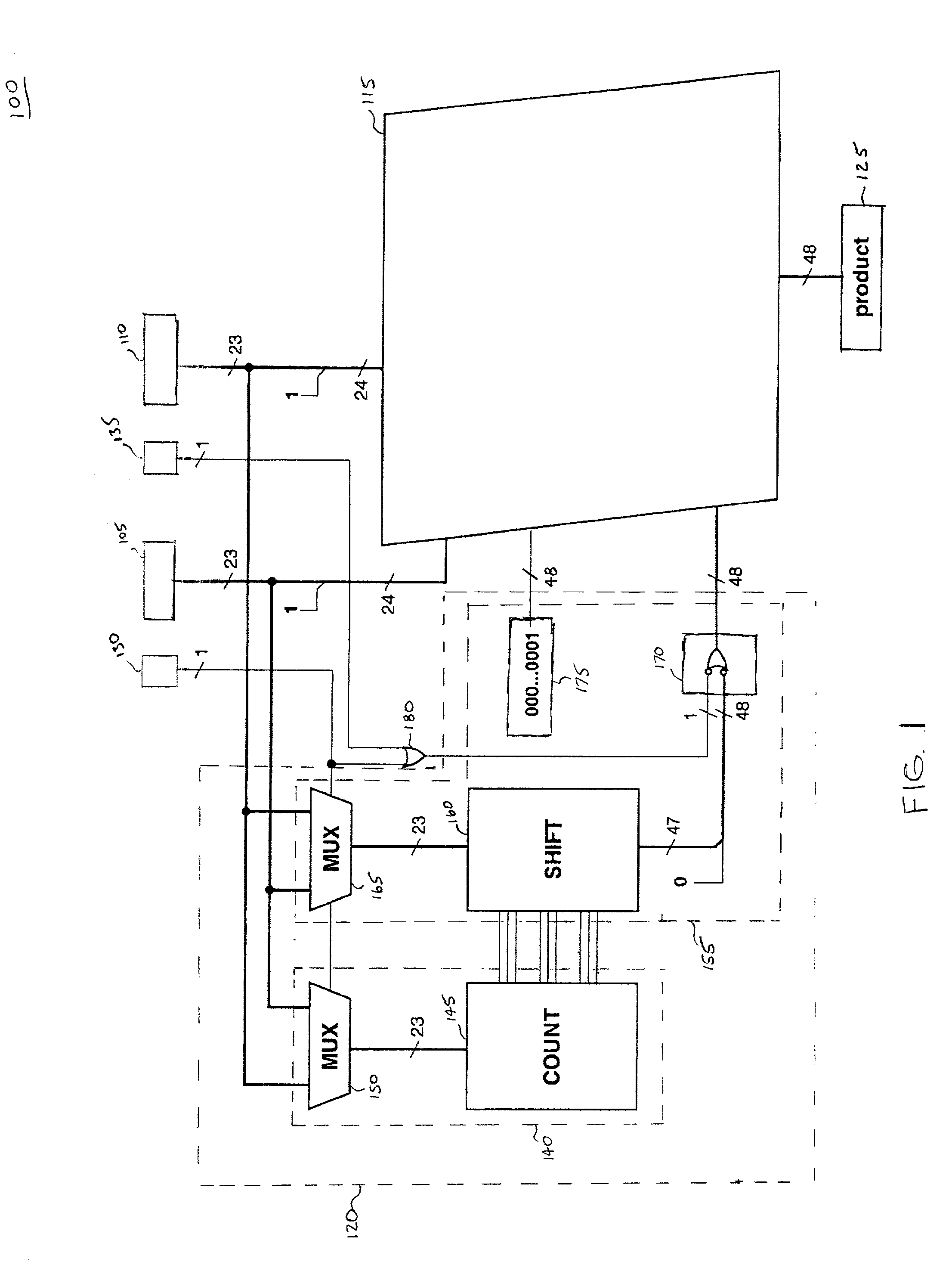 Floating point multiplier for delimited operands