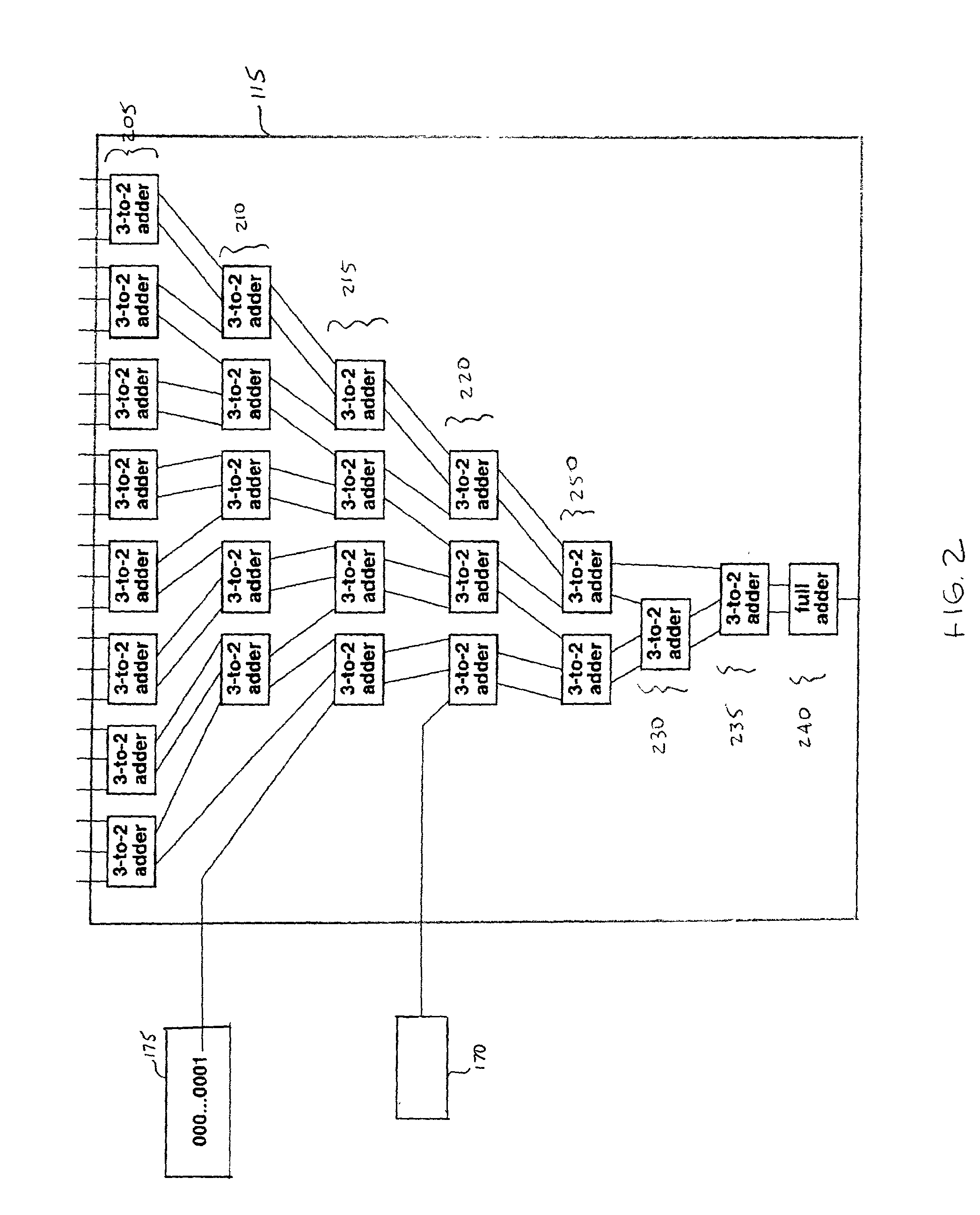 Floating point multiplier for delimited operands