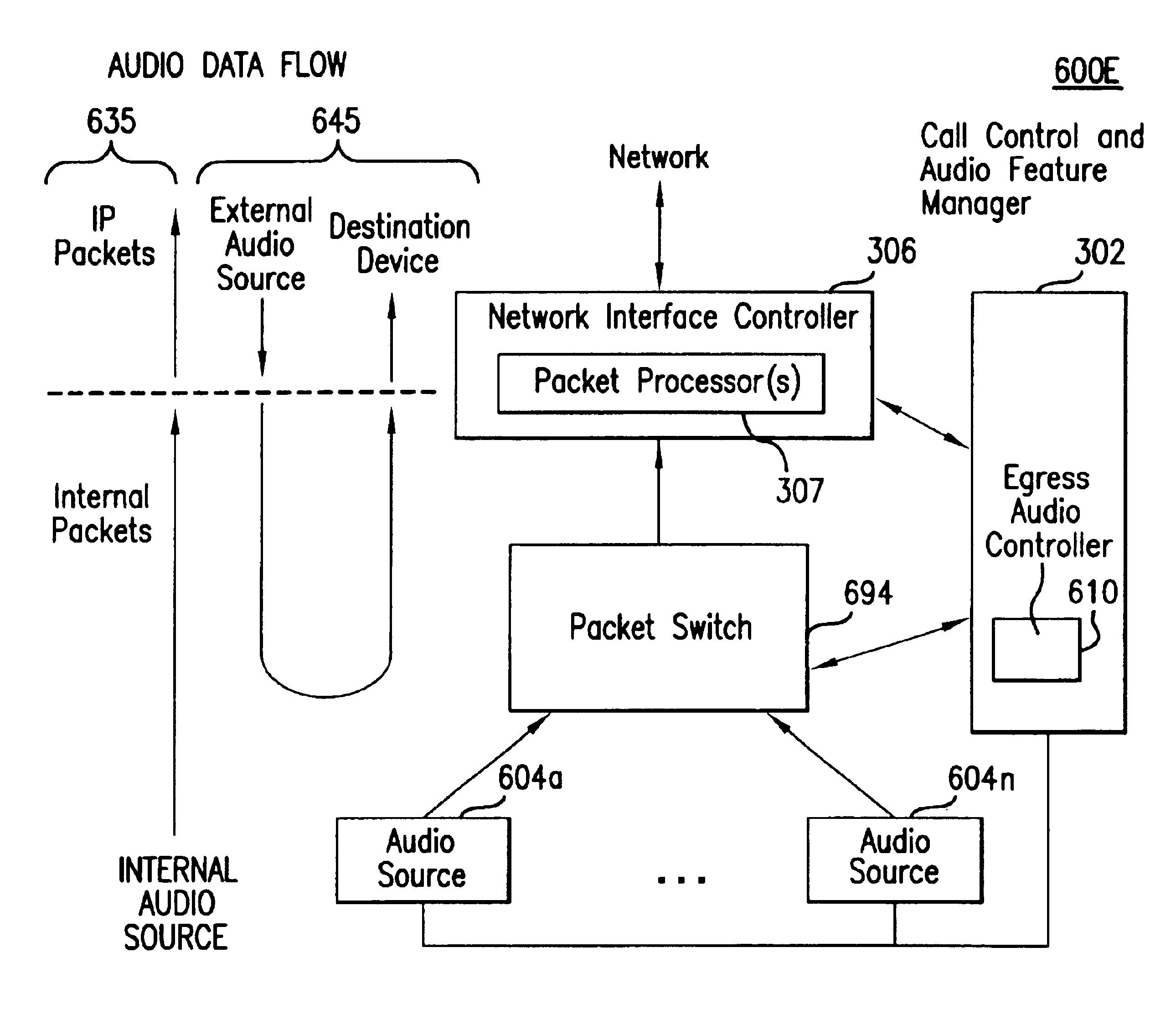 Method and system for providing media services