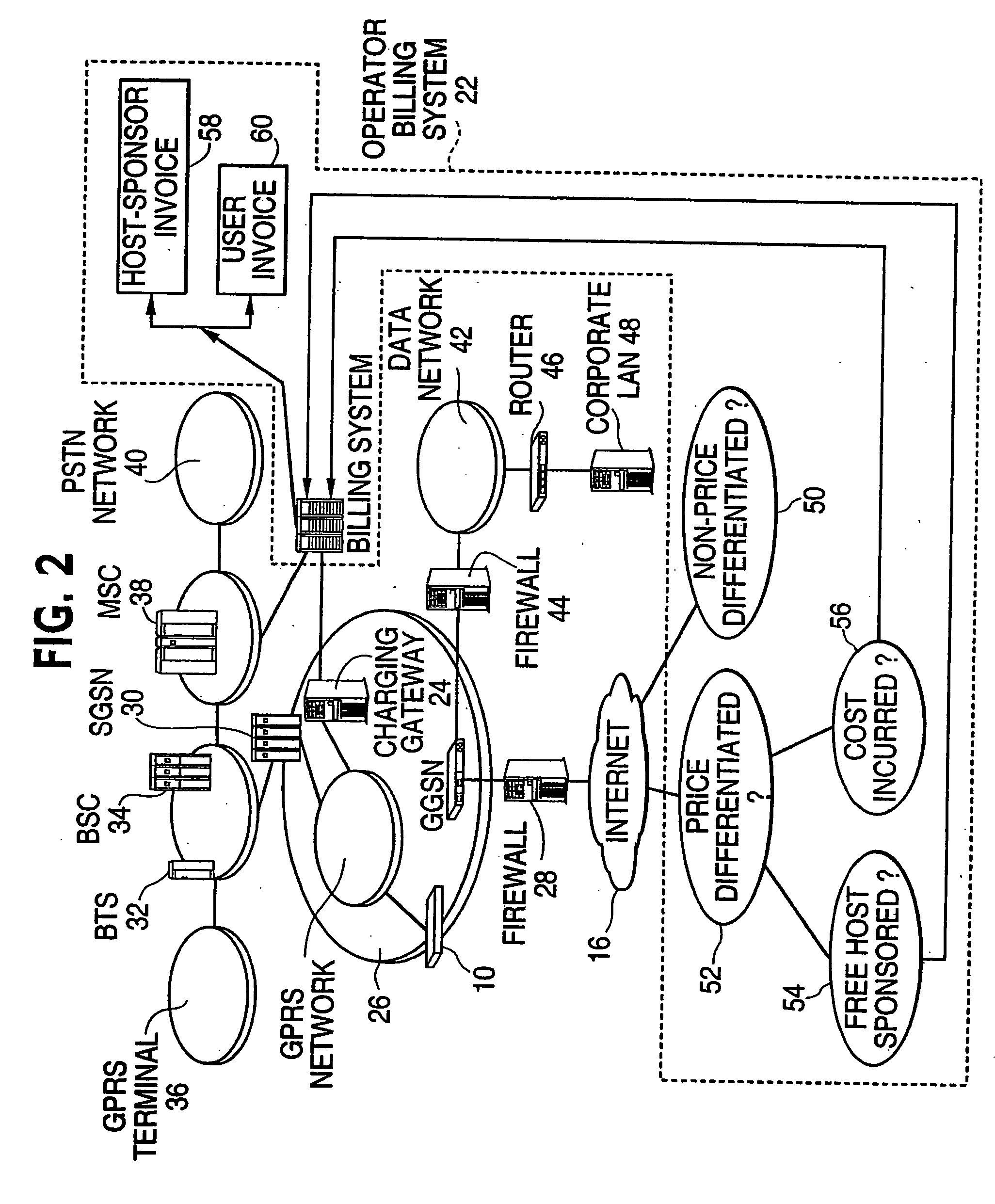 Host-sponsored data transmission billing system and method