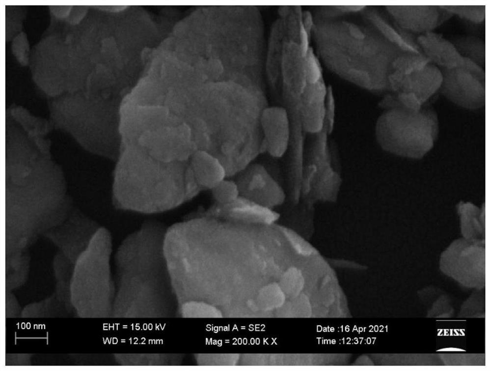 Preparation method and application of carbon-coated zinc diphosphide composite material prepared by three-step method