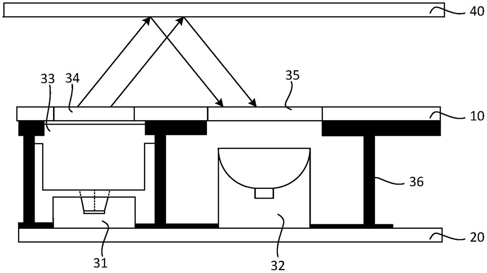 Electronic device, method for detecting the proximity of an object