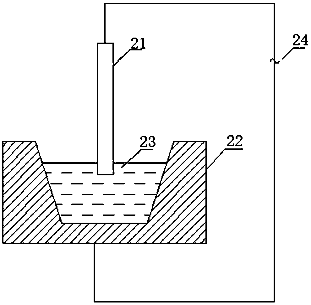 A kind of equipment and method for preparing composite steel ingot