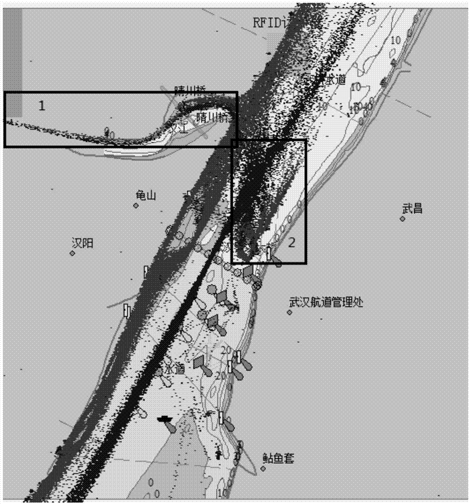 Grid search support vector machine-based journey time prediction method