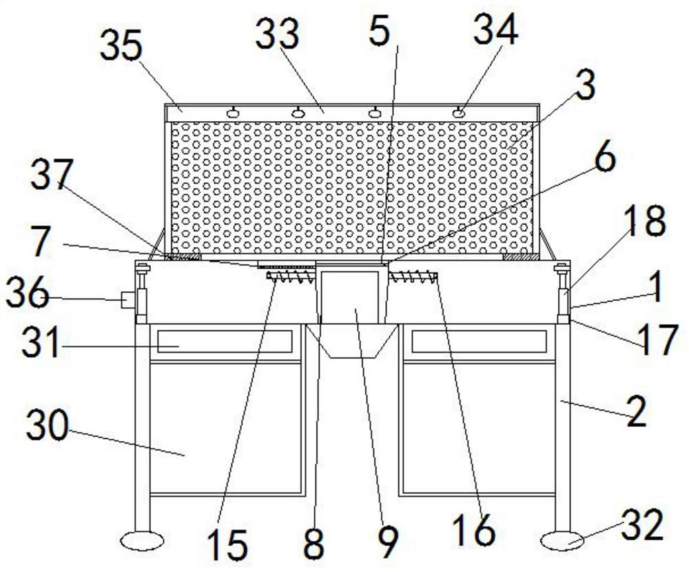 Bench worker workbench