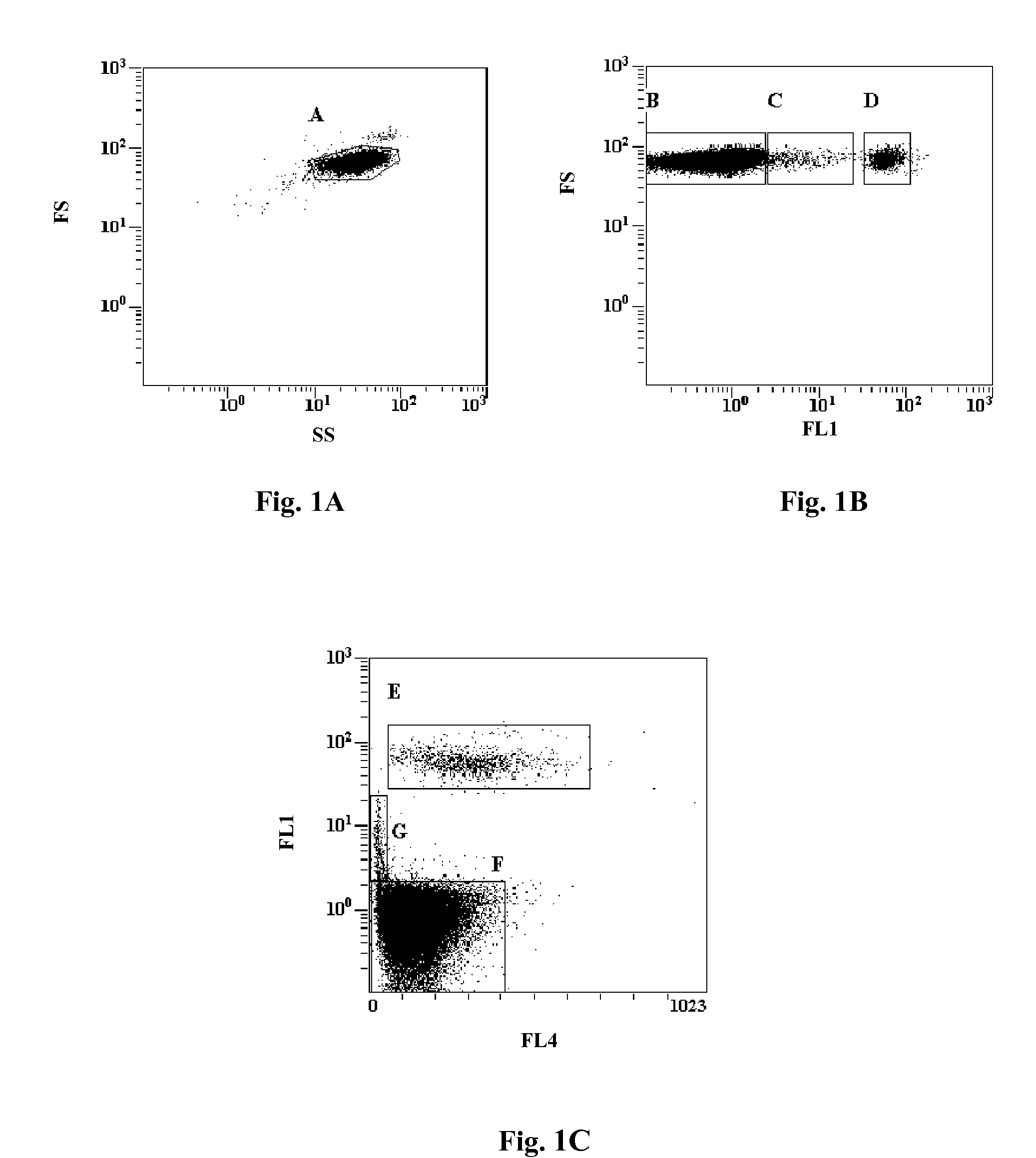 Reference Control for Cell by Cell Analysis